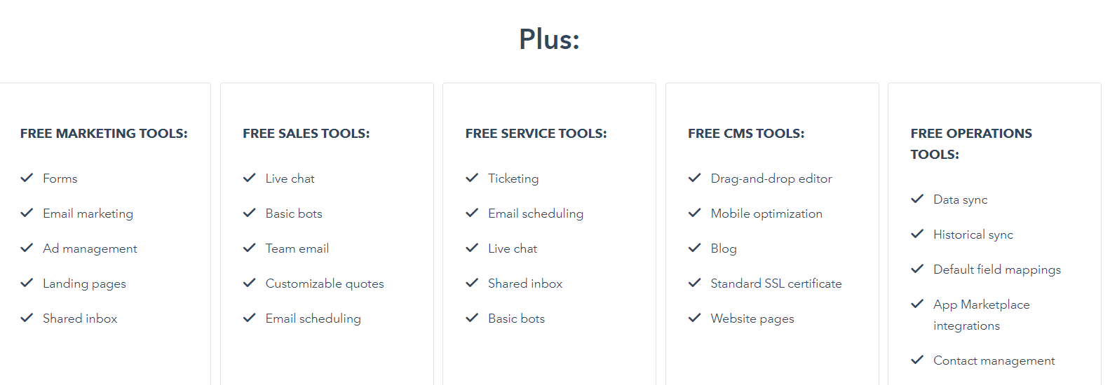 HubSpot CRM Tool Features