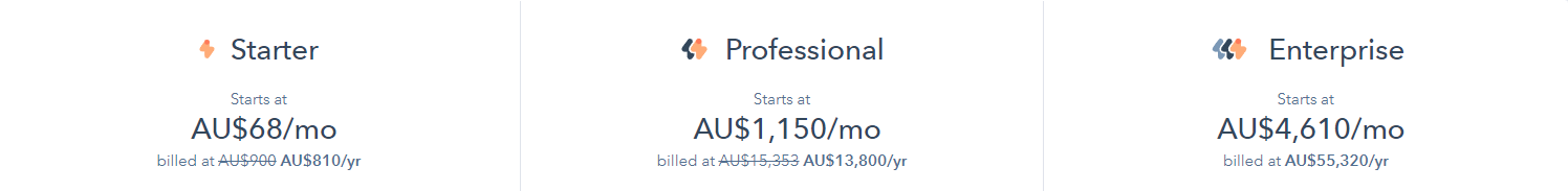 HubSpot Marketing Hub Cost
