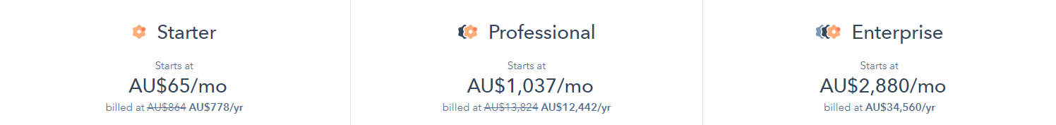 HubSpt Operations Hub Cost